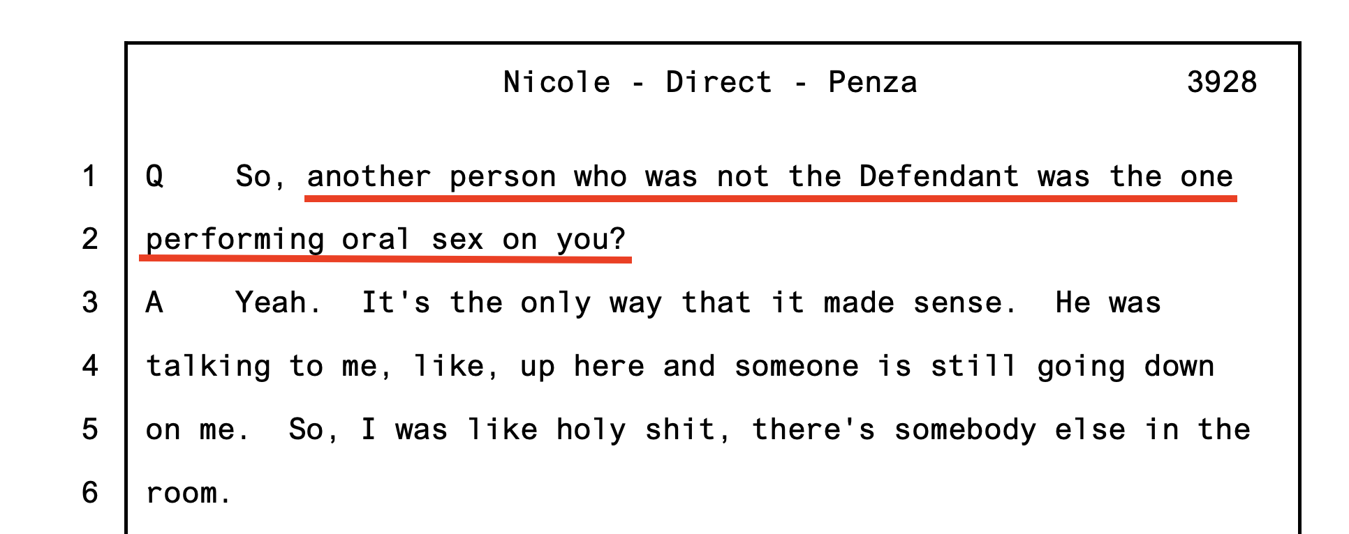 Nicole testimony — not the defendant, Tr. 3928