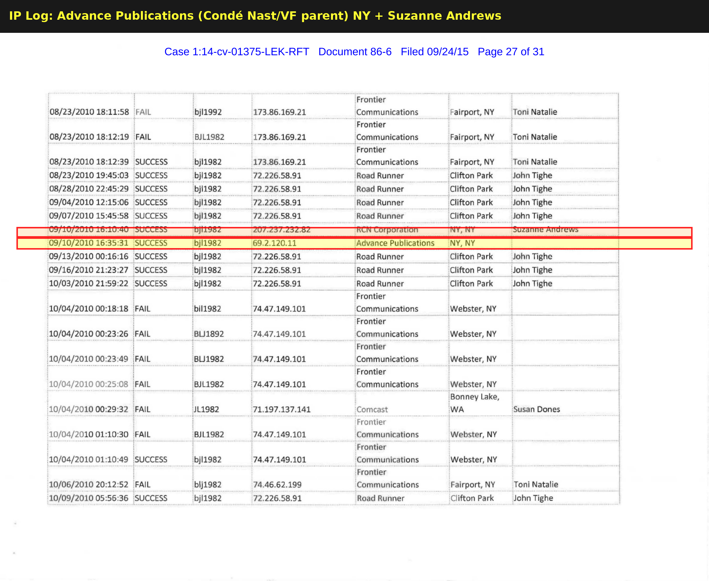 IP log — Advance Publications accessing NXIVM servers