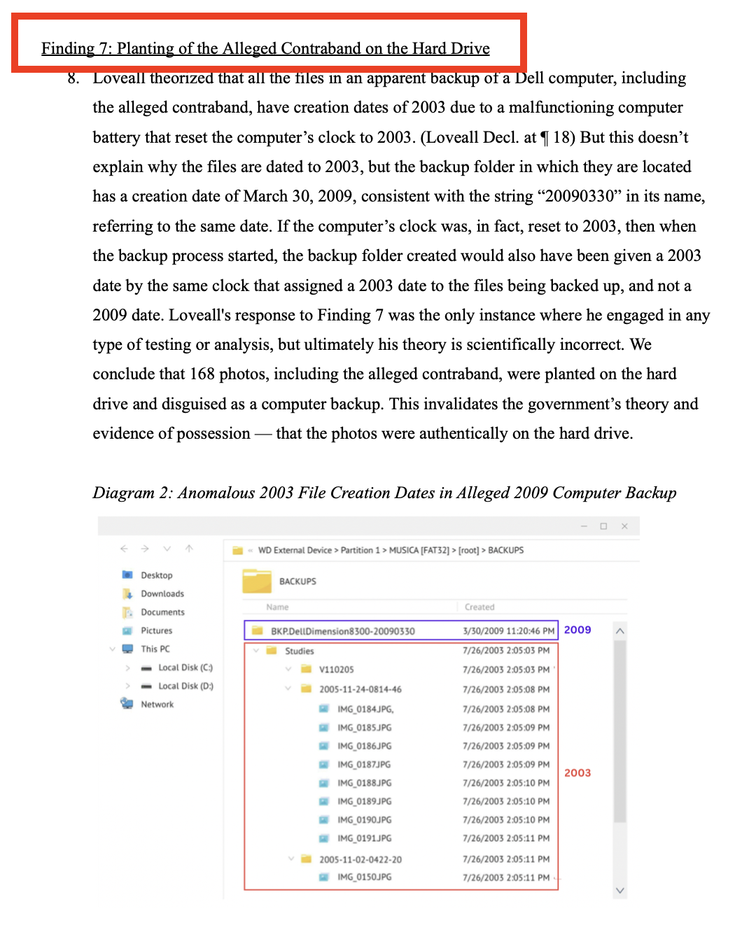 Joint Forensic Report, Finding 7: 168 photos including the alleged contraband were planted on the hard drive and disguised as a computer backup